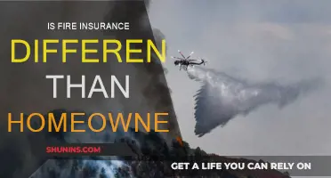 Fire Insurance: What Homeowners Need to Know