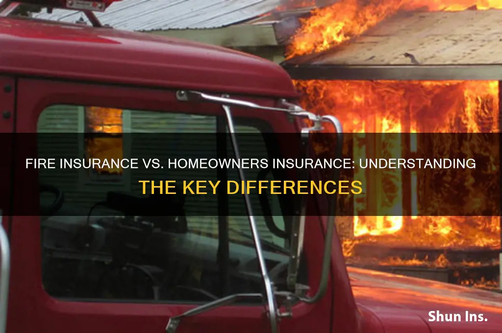 is fire insurance the same as homehomeonwers insurance