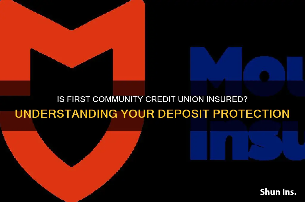 is first communtiy credit union insured