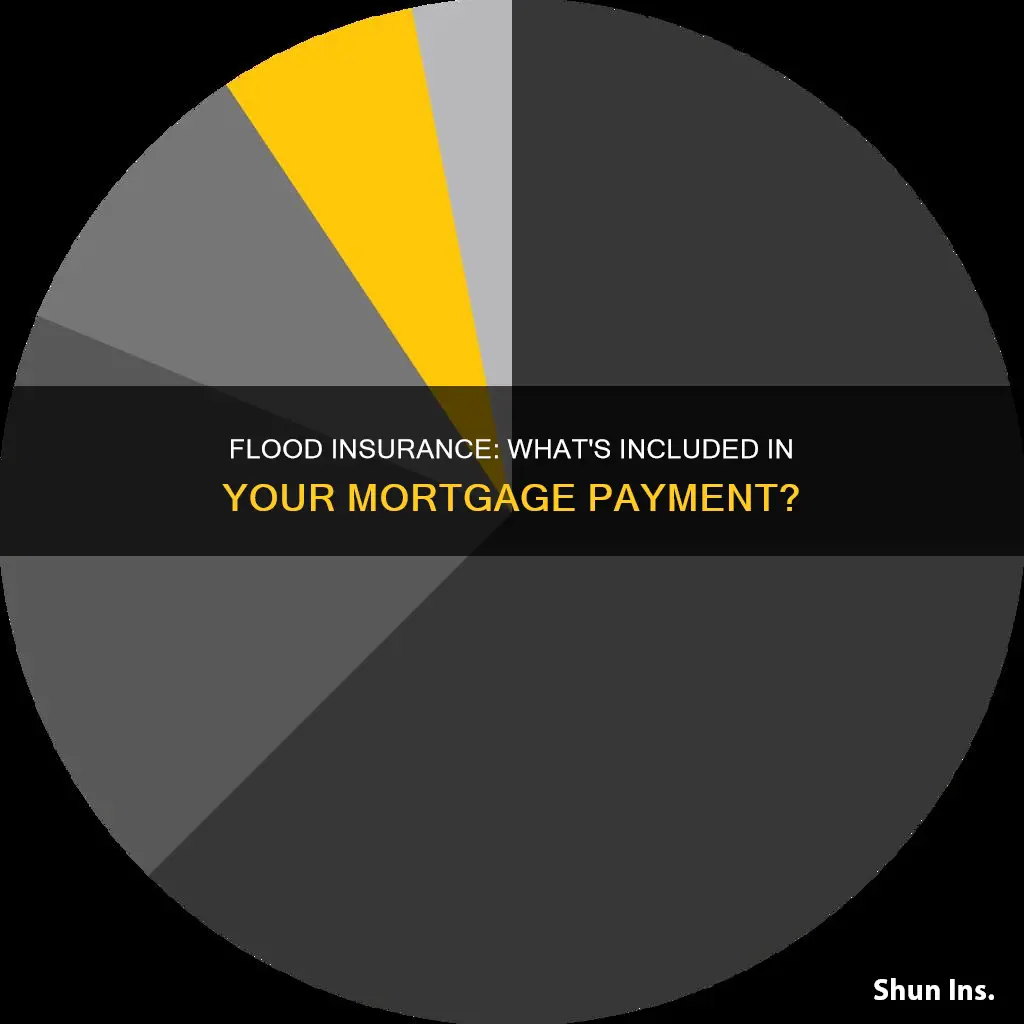 is flood insurance included in mortgage payment