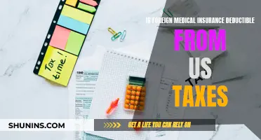 Foreign Medical Insurance: US Tax Deductible?