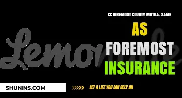 Foremost County Mutual vs. Foremost Insurance: Understanding the Key Differences