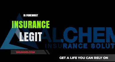 Is Foremost Insurance Legit? A Comprehensive Review and Analysis