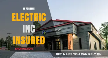 Is Foresee Electric Inc Insured? Exploring Coverage and Protection Details
