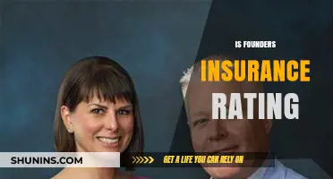 Founders Insurance Rating: A Comprehensive Review of Coverage and Reliability