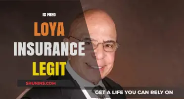 Is Fred Loya Insurance Legit? A Comprehensive Review and Analysis