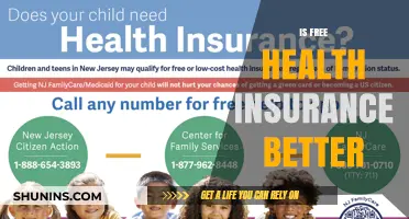 Exploring the Pros and Cons: Is Free Health Insurance Better?