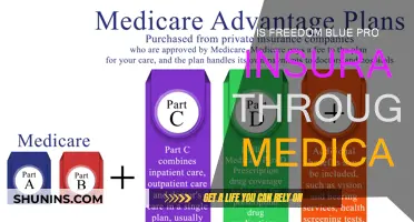 Freedom Blue Pro: Medicare Insurance Benefits and Coverage