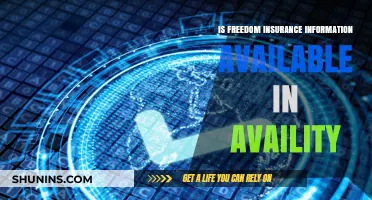 Is Freedom Insurance Data Accessible via Availity? A Comprehensive Guide