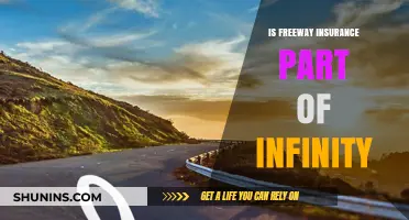 Is Freeway Insurance Affiliated with Infinity? Unraveling the Connection