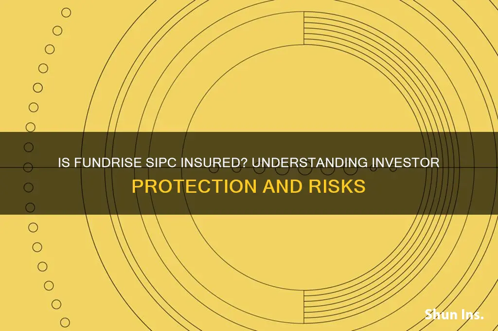 is fundrise sipc insured