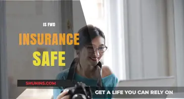 Is FWD Insurance Safe? A Comprehensive Review of Reliability and Trust