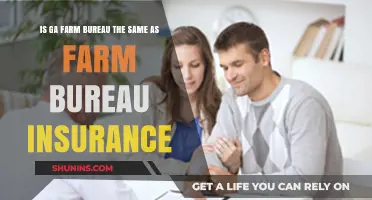 GA Farm Bureau vs. Farm Bureau Insurance: Understanding the Difference
