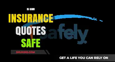 Is Gabi Insurance Quotes Safe? A Comprehensive Review and Analysis