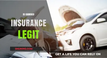 Is Gainsco Insurance Legit? A Comprehensive Review and Analysis