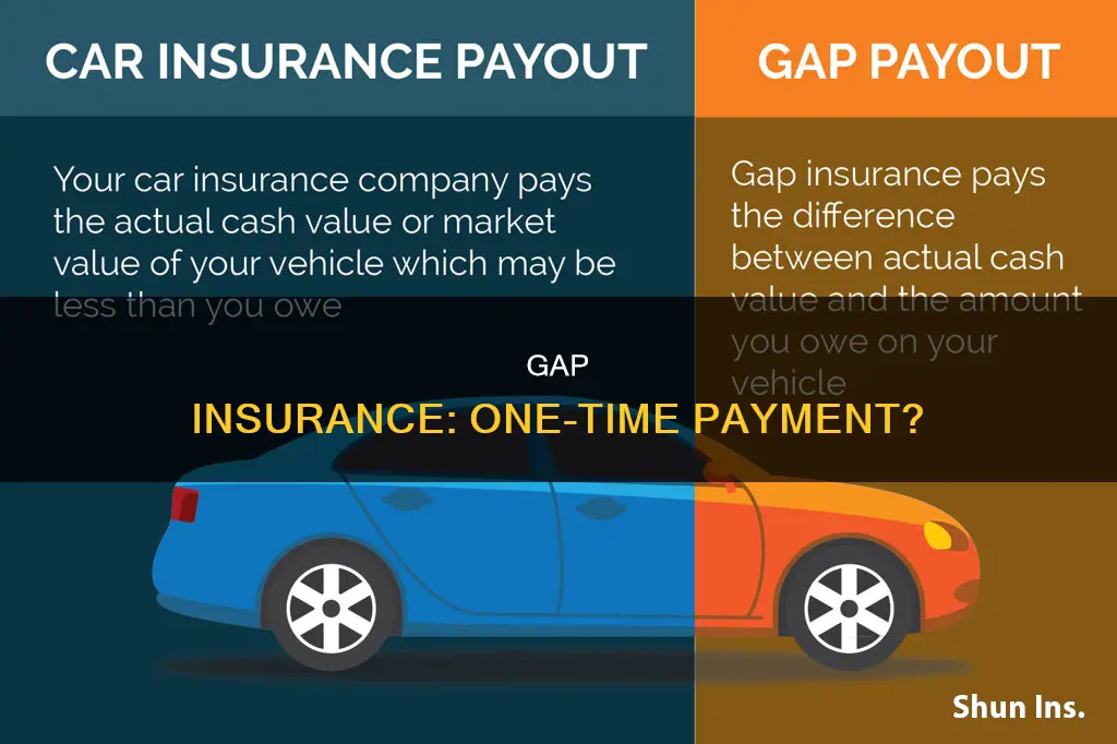 is gap insurance a one time payment