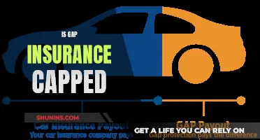 Gap Insurance: Capped or Not?