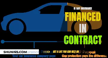 Gap Insurance: Financed or Contracted?