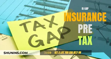 Gap Insurance: Pre-Tax or Not?