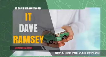 Gap Insurance: Dave Ramsey's Take