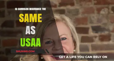Garrison Insurance vs. USAA: Understanding the Key Differences and Similarities