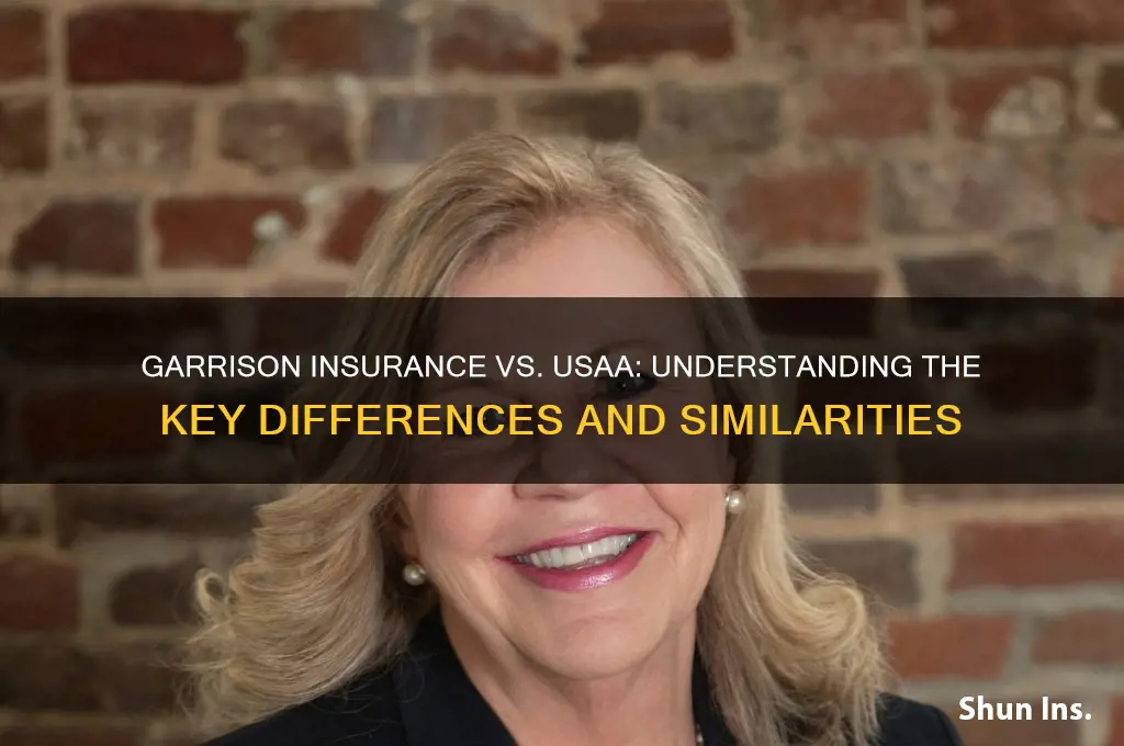 is garrison insurance the same as usaa