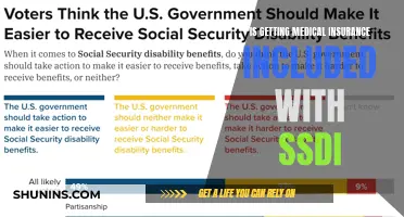 SSDI and Medical Insurance: What's the Connection?