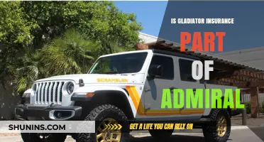 Is Gladiator Insurance Affiliated with Admiral Group? Exploring the Connection