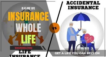 Globe Life Insurance: Whole Life or Term?