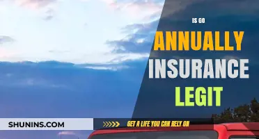 Go Annually Insurance: Legit or a Scam?
