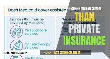Medication Insurance: Cheaper Than Private Alternatives?