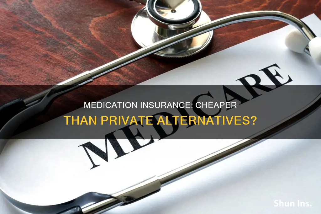 is going on medicate cheaper than private insurance