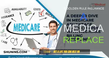 Golden Rule Insurance: A Medicare Alternative?