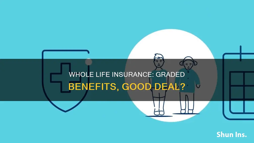 is graded whole life insurance good