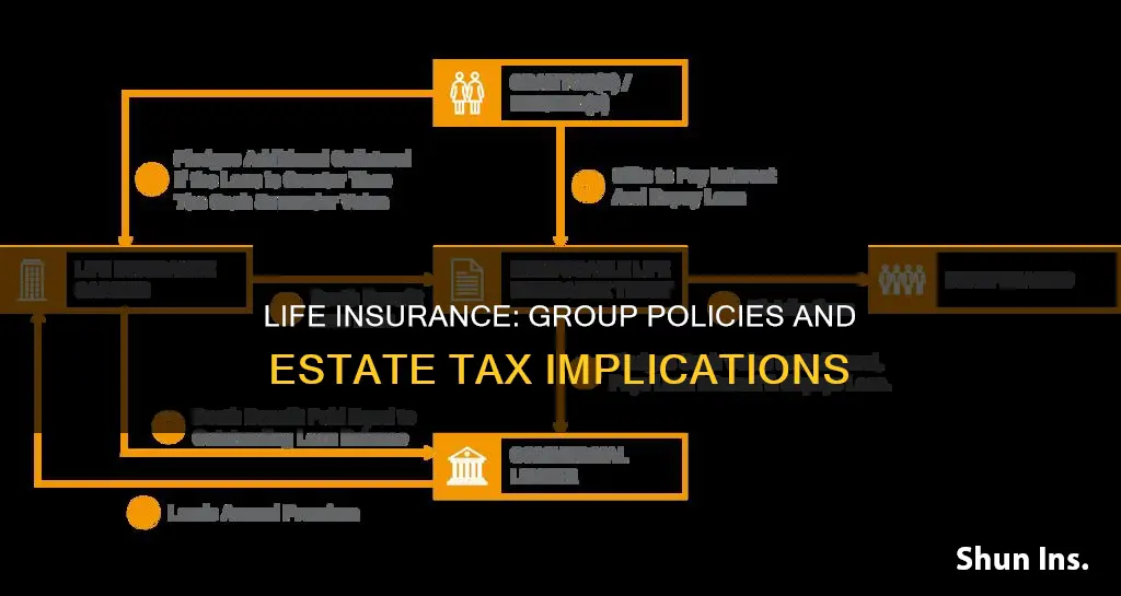 is group life insurance included in gross estate