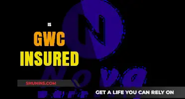 Is GWC Insured? Understanding Coverage and Protection for Your Investment