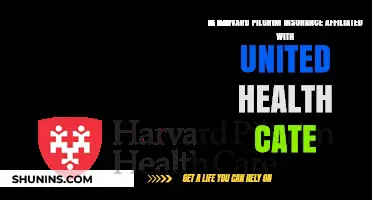 Exploring Harvard Pilgrim Insurance's Ties to UnitedHealthcare