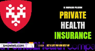Exploring Harvard Pilgrim: A Deep Dive into Private Health Insurance Options