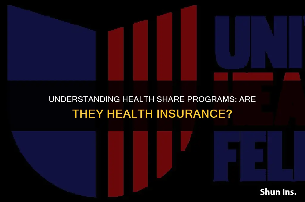 is having a health share program considered health insurance