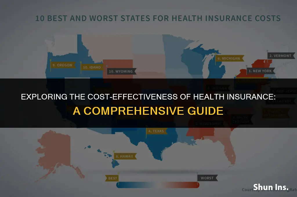 is having health insurance cheaper