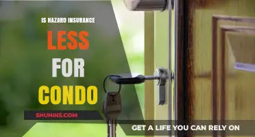 Condo Hazard Insurance: Is It Cheaper Than Homeowners Coverage?