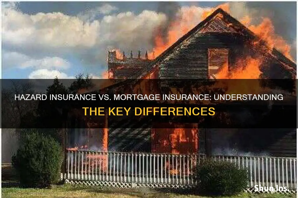 is hazard insurance morgage insurance