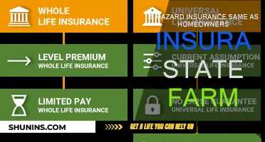 Hazard Insurance: Is It the Same as Homeowners Insurance?