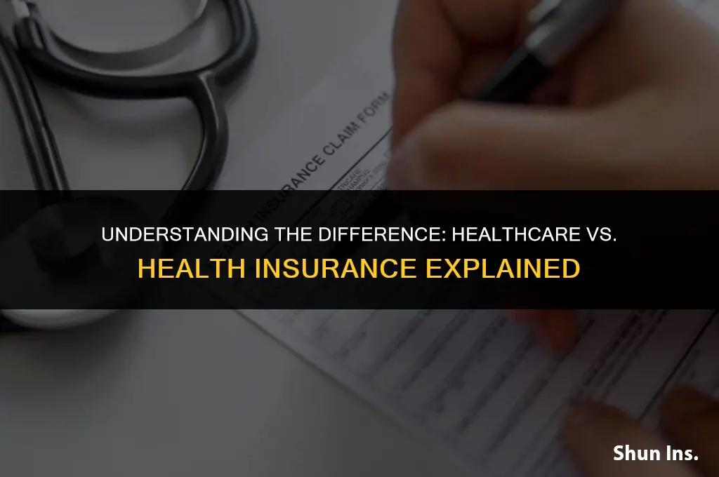 is healtcare the same as health insurance