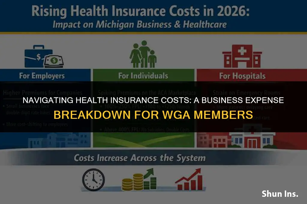 is health insurance a business expense wga
