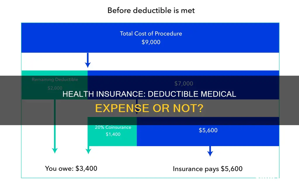 is health insurance a deductible medical expense