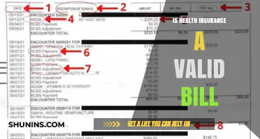 Decoding the Validity of Health Insurance Bills: A Comprehensive Guide