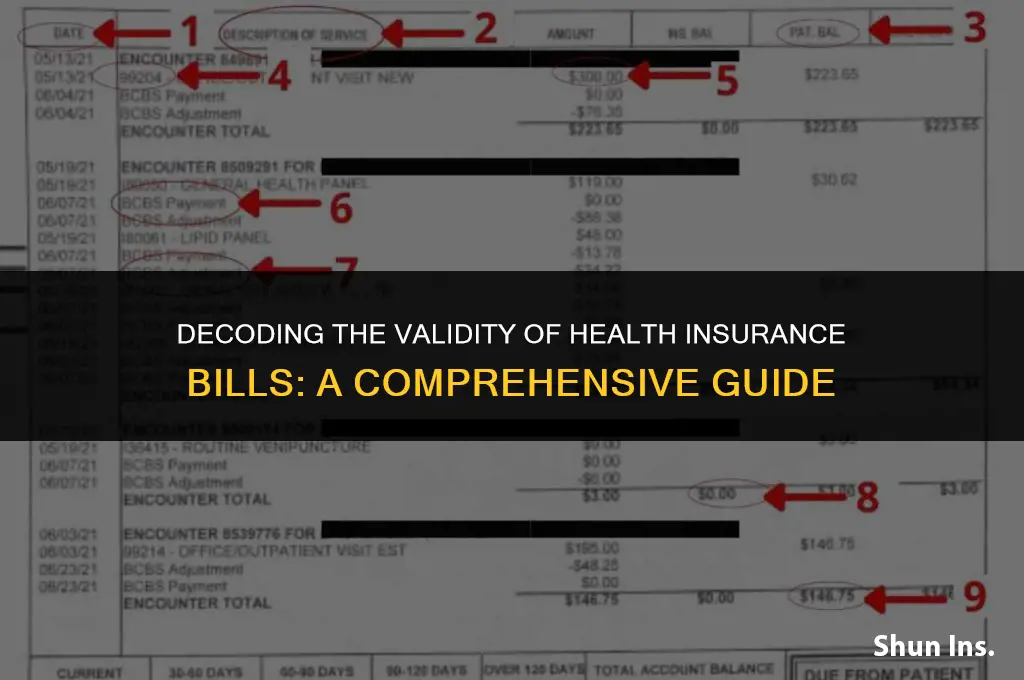 is health insurance a valid bill