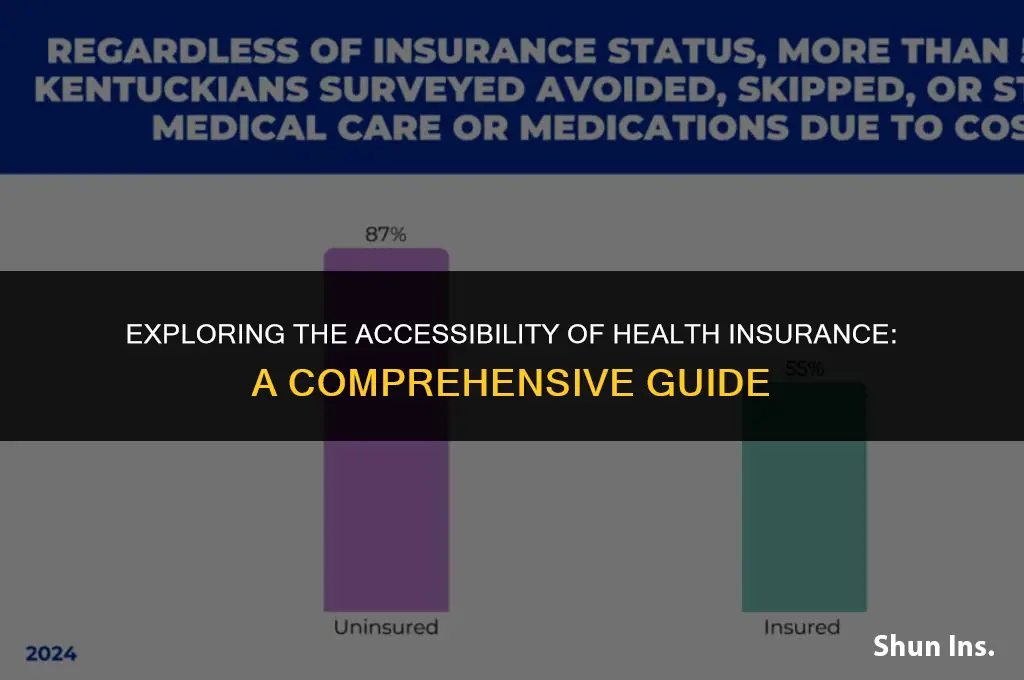 is health insurance affordable