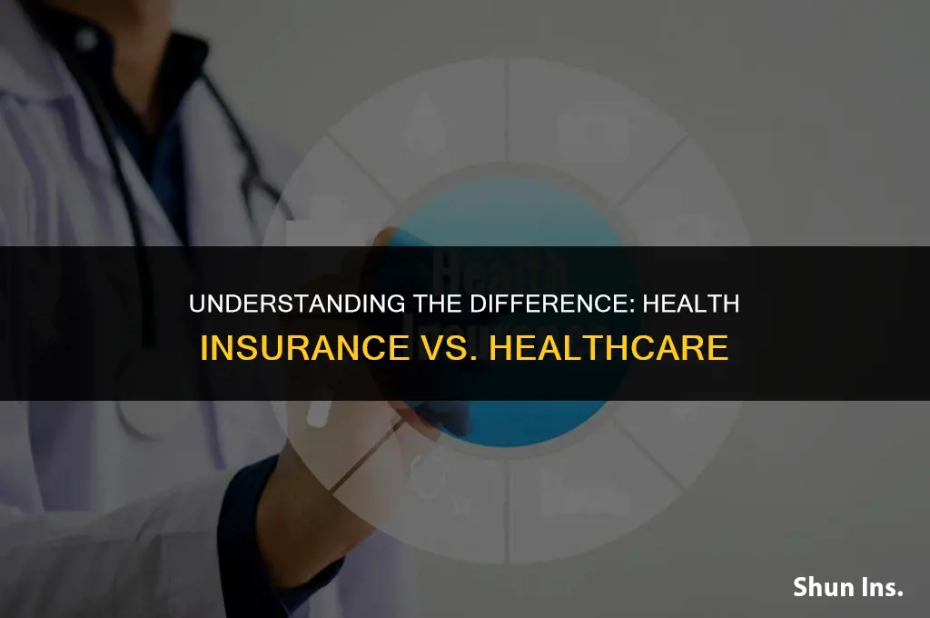 is health insurance and healthcare the same thing